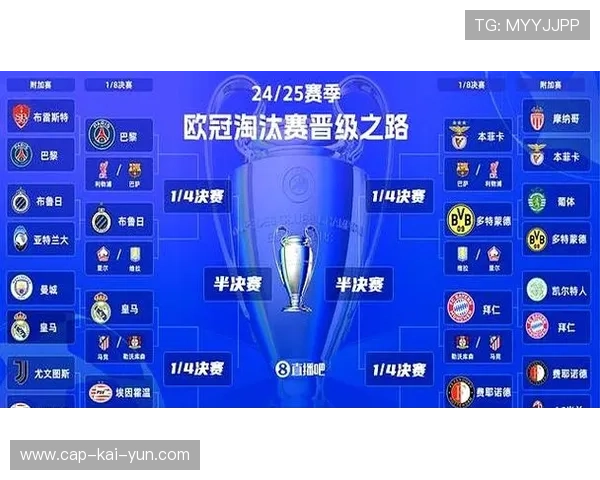 欧冠淘汰赛抽签揭晓，拜仁再遇老对手巴黎，欧冠淘汰赛抽签结果